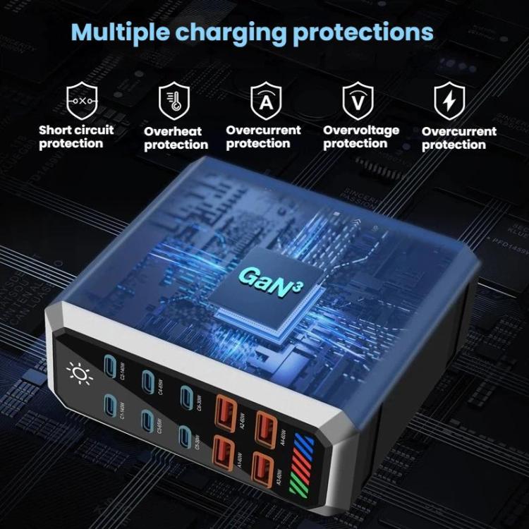Bộ sạc đa cổng 6 Type-C + 4 USB công suất cao 660W Gallium Nitride để bàn, phích cắm US, UK, EU, AU