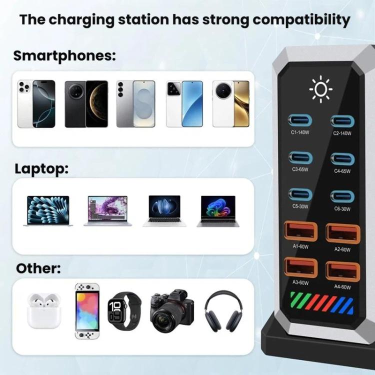 Bộ sạc đa cổng 6 Type-C + 4 USB công suất cao 660W Gallium Nitride để bàn, phích cắm US, UK, EU, AU
