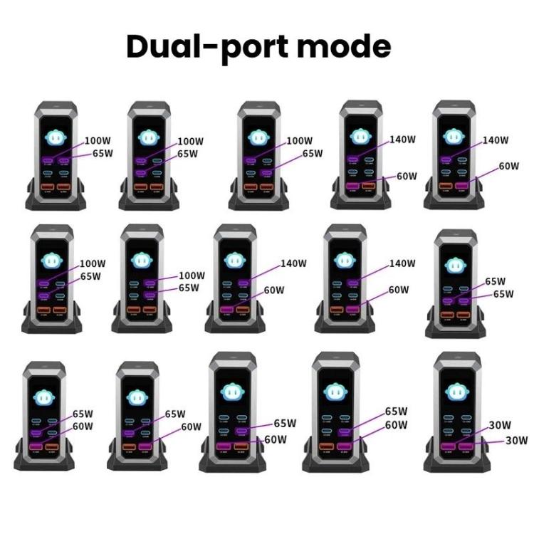 4 Type-C+2 USB Multi-Port 240W Dynamic Display Gallium Nitride Charger, AU Plug, US Plug, EU Plug, UK Plug
