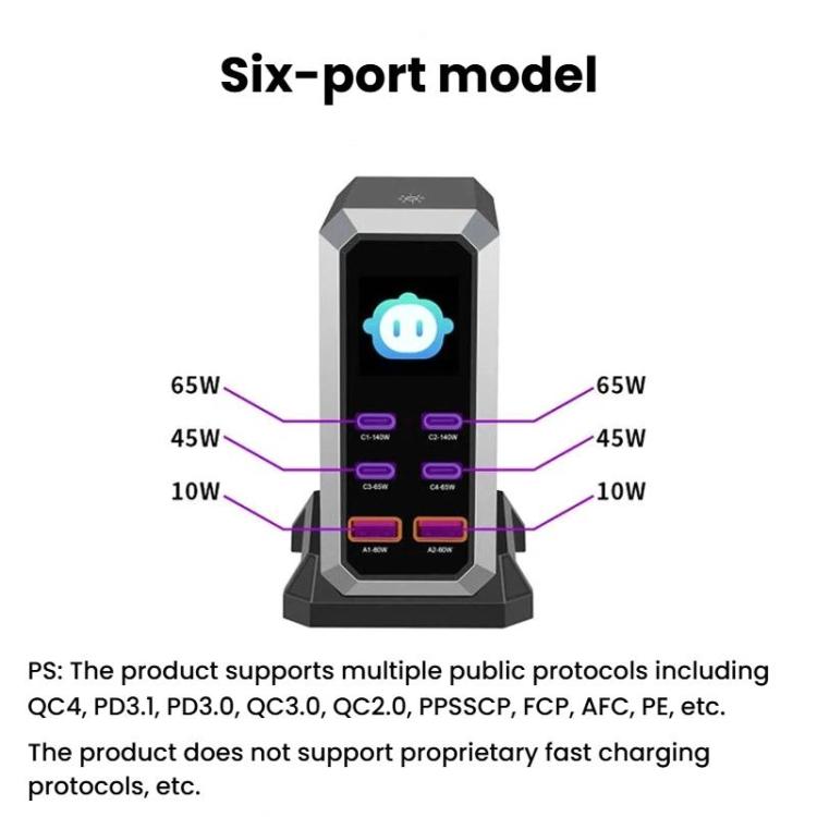4 Type-C+2 USB Multi-Port 240W Dynamic Display Gallium Nitride Charger, AU Plug, US Plug, EU Plug, UK Plug