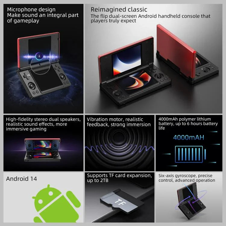 Máy chơi game cầm tay ANBERNIC RG DS Flip màn hình kép 4 inch IPS cảm ứng, thiết bị chơi game AI 3+32G