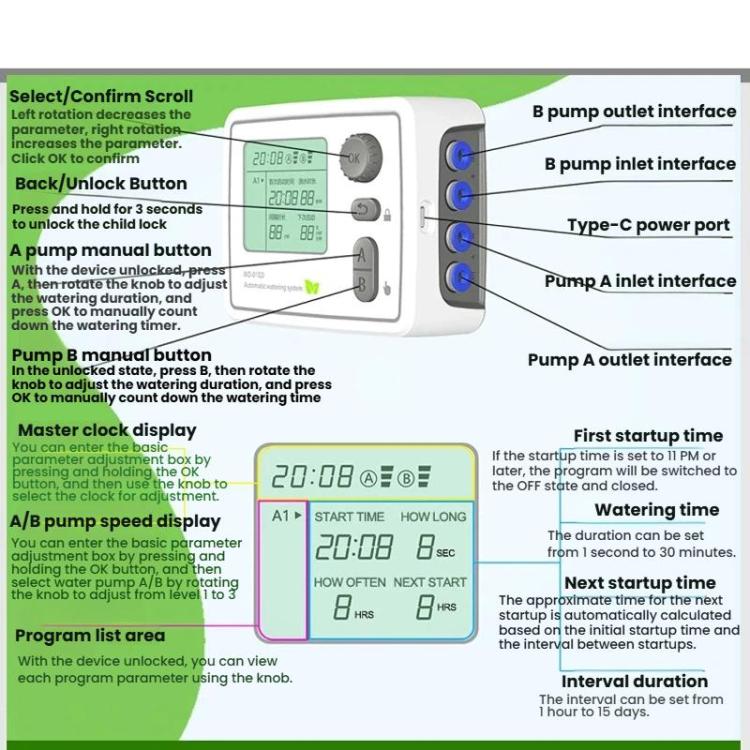Smart Dual-Pump Watering System Potted Plant Timed Automatic Dripper, Adjustable Drip Arrow EU Plug, Adjustable Drip Arrow US Plug, Adjustable Drip Arrow UK Plug, Transparent Drip Arrow EU Plug, Transparent Drip Arrow US Plug