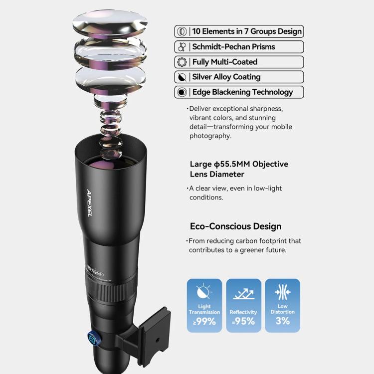 Bộ ống kính TeleCular 50x cho điện thoại thông minh với chân máy đầu bi 360 độ & lấy nét trong, APL-T50X