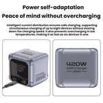 Sạc đa cổng GaN siêu nhanh 420W, Phích cắm EU, phích cắm US, phích cắm UK, phích cắm AU, phích cắm KR