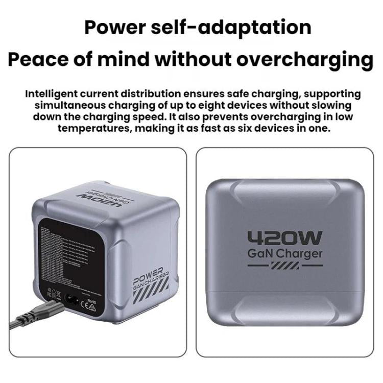 Sạc đa cổng GaN siêu nhanh 420W, Phích cắm EU, phích cắm US, phích cắm UK, phích cắm AU, phích cắm KR