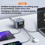 Sạc đa cổng GaN siêu nhanh 420W, Phích cắm EU, phích cắm US, phích cắm UK, phích cắm AU, phích cắm KR