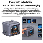 Sạc đa cổng 300W với ổ cắm USB và dây cáp tích hợp, Phích cắm EU, phích cắm US, phích cắm UK, phích cắm AU, phích cắm KR