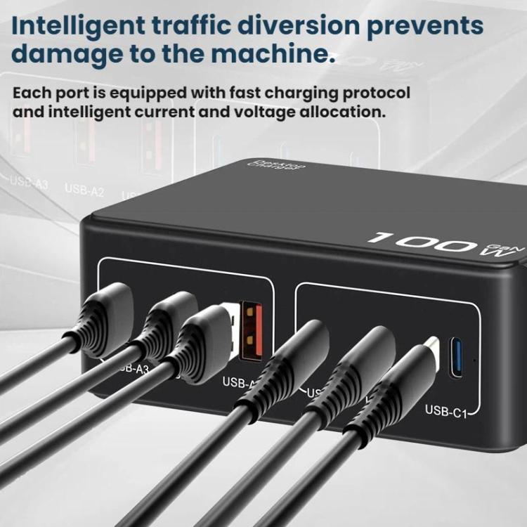 Sạc đa cổng USB PD sạc nhanh công suất cao 100W, Phích cắm US, phích cắm EU, phích cắm AU, phích cắm KR, phích cắm UK