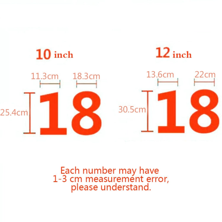 2 cái khuôn số làm bánh, dụng cụ trang trí bánh