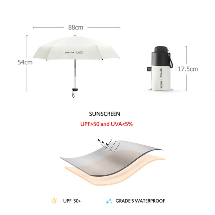 Ô Dù Mini Di Động Cho Nữ, Chống Gió, Bền, Gấp 5 Lớp Chống Nắng