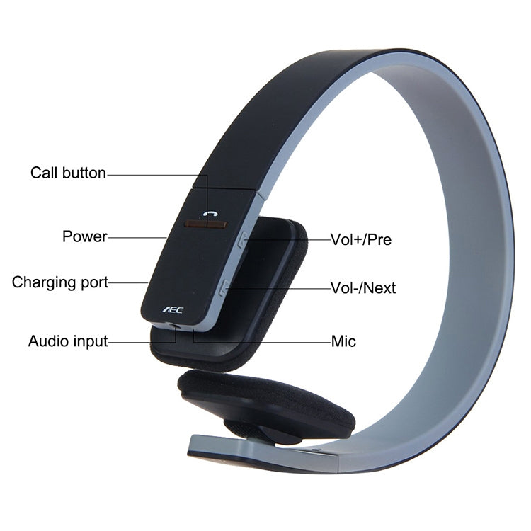 Tai nghe Bluetooth stereo không dây thông minh AEC BQ618 có mic, hỗ trợ 3.5mm cho điện thoại / máy tính bảng / PSP