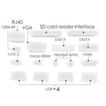 Nắp chụp bụi silicone đa năng cho laptop