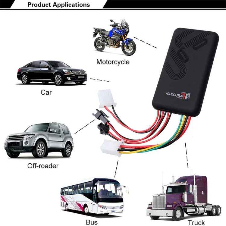 Thiết bị định vị xe ô tô xe tải GT106 GSM GPRS GPS, GT106