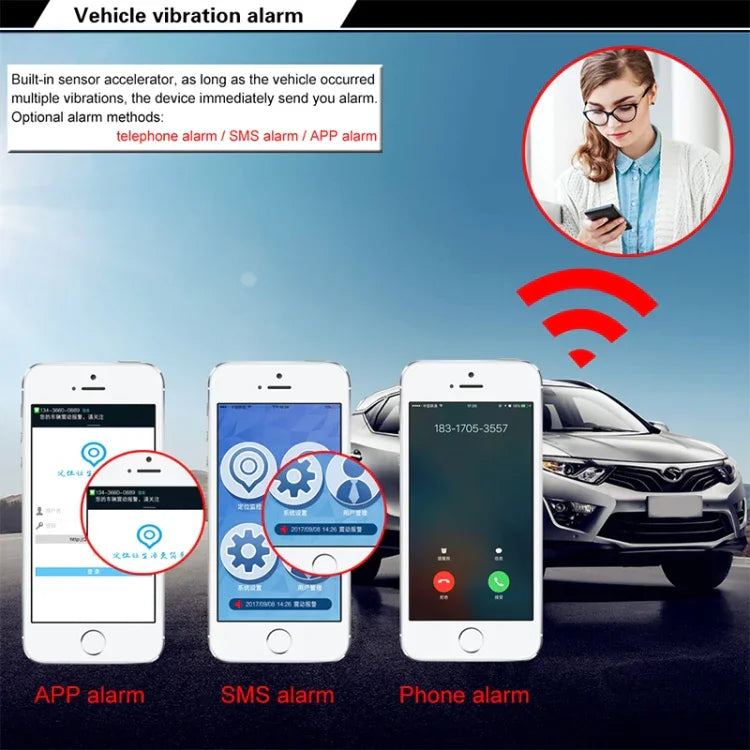 Thiết bị định vị xe ô tô xe tải GT106 GSM GPRS GPS, GT106