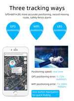 Đồng hồ định vị thông minh REACHFAR RF-V46-A, hỗ trợ SOS / Camera / Quản lý sức khỏe / 4G LTE / Huyết áp / Nhịp tim, dành cho Châu Á / Châu Âu / Châu Phi / Úc, RF-V46-A