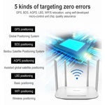 F9 Thiết bị định vị GPS thông minh mini cho thú cưng, Định vị WIFI