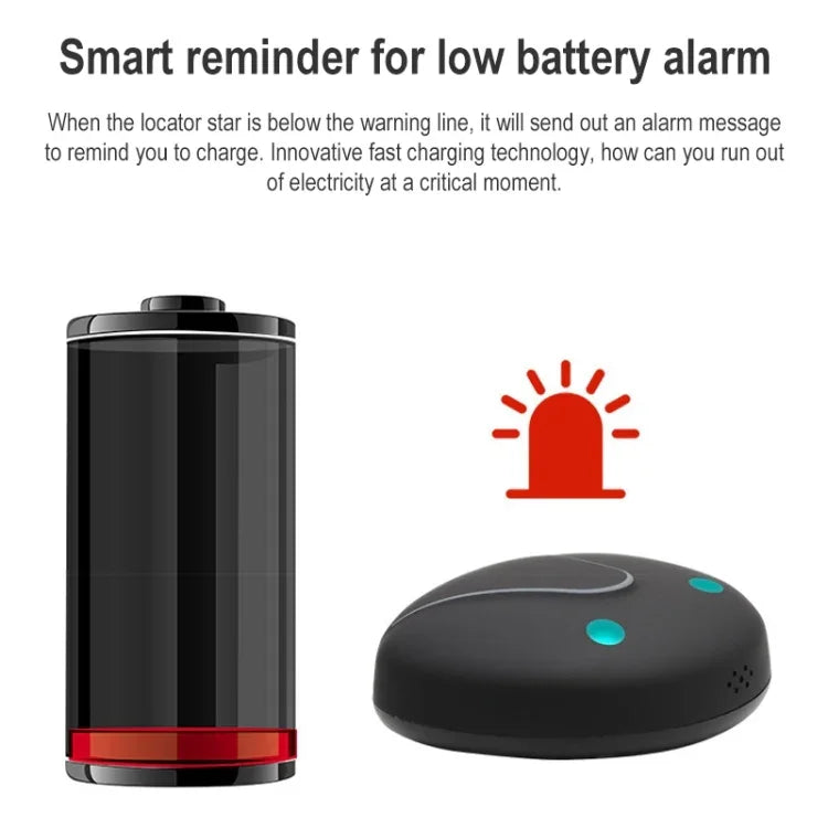 F9 Thiết bị định vị GPS thông minh mini cho thú cưng, Định vị WIFI