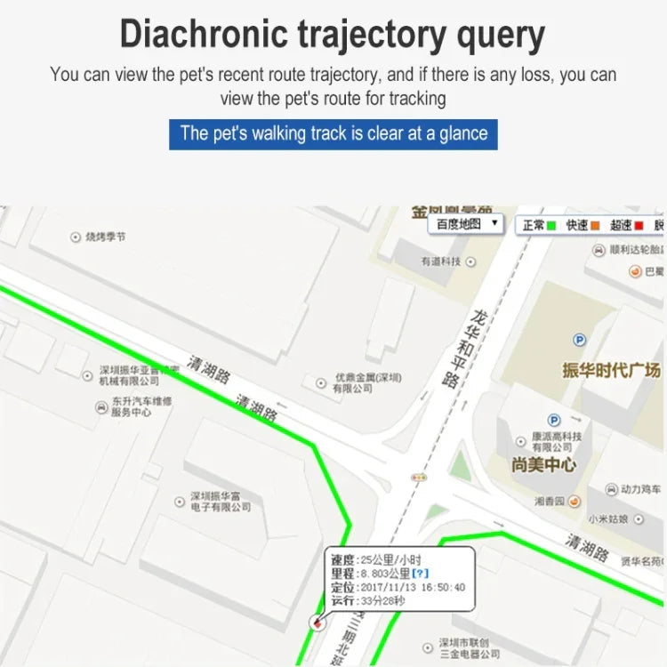 Z8-A Thiết bị định vị GPS thông minh mini cho thú cưng