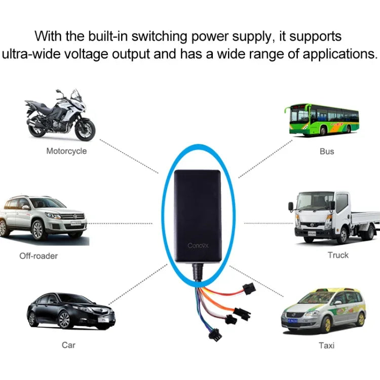 Thiết bị định vị xe ô tô GT06N GSM / GPS, GT06N