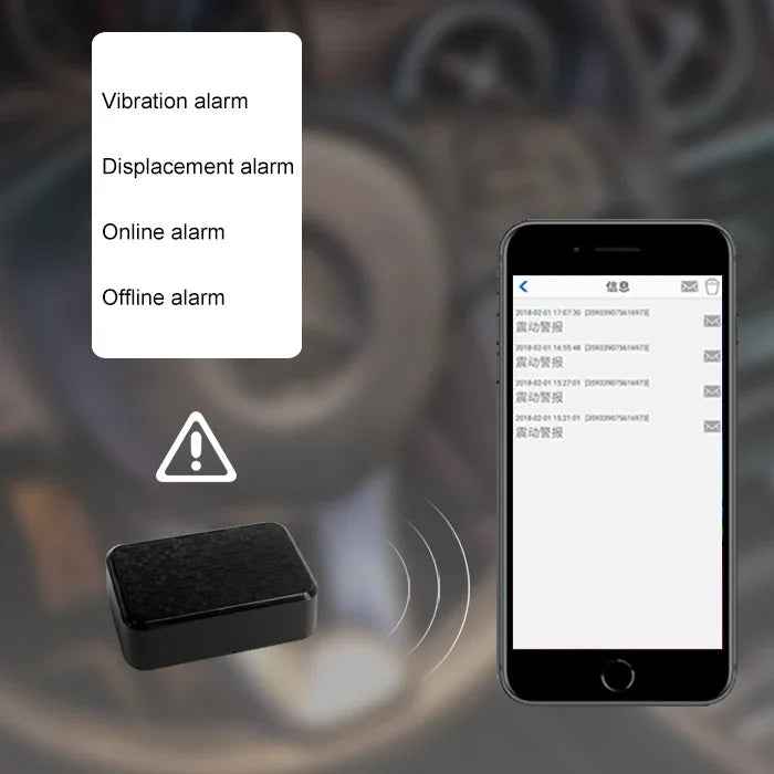 Thiết bị định vị GPS / AGPS / WiFi / LBS xe hơi S3 Mini cho trẻ em, người già, thú cưng, S3