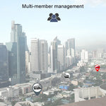 Thiết bị định vị GPS chống trộm xe S90, S90