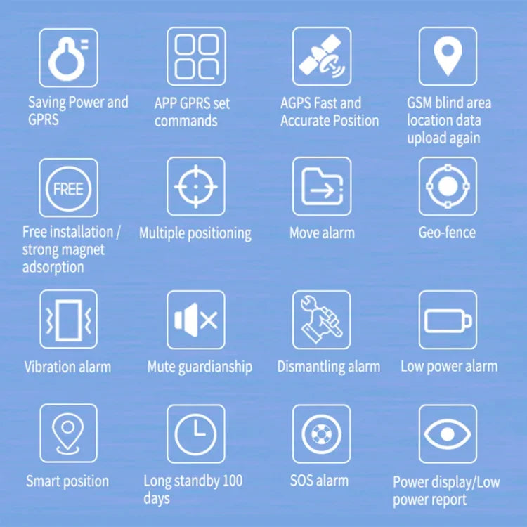 Thiết bị định vị xe hơi xe tải TK202B 2G GSM GPRS GPS, hỗ trợ AGPS, dung lượng pin: 5000MA, 2G 5000mAh