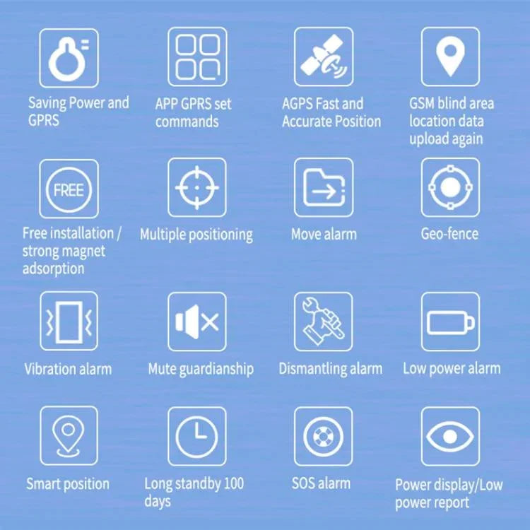 TK202A Thiết bị định vị GPS GSM GPRS 4G cho xe ô tô và xe tải hỗ trợ AGPS, dung lượng pin: 6500mAh, 4G 6500mAh