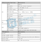 RF-V43 Kiểu A Định vị GPS + LBS + WiFi chống nước IP67 cho thú cưng, Vòng cổ theo dõi cho châu Á/Châu Âu/Châu Phi/Châu Úc, RF-V43 Kiểu A (Đen), RF-V43 Kiểu A (Trắng)