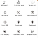 RF-V43 Kiểu A Định vị GPS + LBS + WiFi chống nước IP67 cho thú cưng, Vòng cổ theo dõi cho châu Á/Châu Âu/Châu Phi/Châu Úc, RF-V43 Kiểu A (Đen), RF-V43 Kiểu A (Trắng)