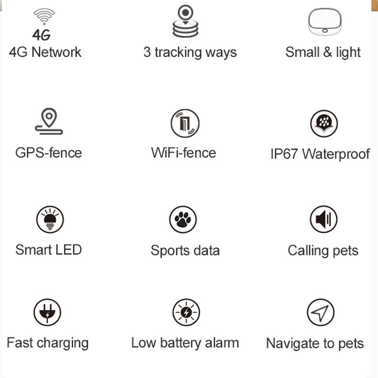 RF-V43 Kiểu A Định vị GPS + LBS + WiFi chống nước IP67 cho thú cưng, Vòng cổ theo dõi cho châu Á/Châu Âu/Châu Phi/Châu Úc, RF-V43 Kiểu A (Đen), RF-V43 Kiểu A (Trắng)