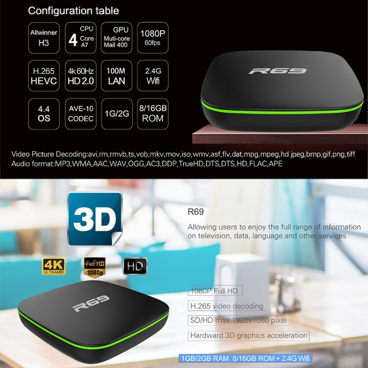 R69 Hộp TV Thông Minh 1080P HD Android 4.4 Đầu Phát Media với Điều Khiển Từ Xa, Chip Allwinner H3 Bốn Nhân, RAM: 1GB, ROM: 8GB, WiFi 2.4G, LAN, Phích Cắm EU, 1GB+8GB