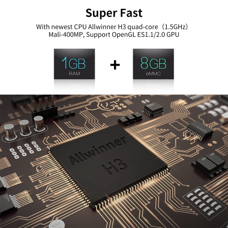 R69 Hộp TV Thông Minh 1080P HD Android 4.4 Đầu Phát Media với Điều Khiển Từ Xa, Chip Allwinner H3 Bốn Nhân, RAM: 1GB, ROM: 8GB, WiFi 2.4G, LAN, Phích Cắm EU, 1GB+8GB