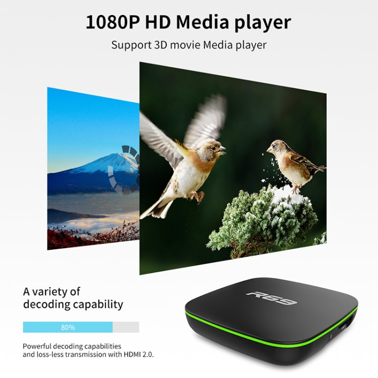 R69 Hộp TV Thông Minh 1080P HD Android 4.4 Đầu Phát Media với Điều Khiển Từ Xa, Chip Allwinner H3 Bốn Nhân, RAM: 1GB, ROM: 8GB, WiFi 2.4G, LAN, Phích Cắm EU, 1GB+8GB