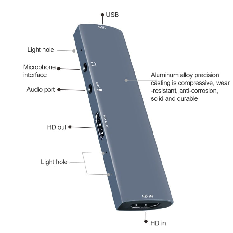 Z46 Card ghi hình video HDMI + Mic + Âm thanh + USB có vòng lặp, Z46