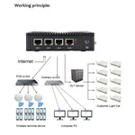 Máy tính Mini K660G4 hệ điều hành Windows và Linux, Bộ xử lý Intel Celeron N2840 bốn nhân 2M Cache, 1.83GHz, lên đến 2.25GHz, RAM 8GB + SSD 128GB, phích cắm US, 8GB+128GB phích cắm AU, 8GB+128GB phích cắm EU, 8GB+128GB phích cắm UK, 8GB+128GB phích cắm US