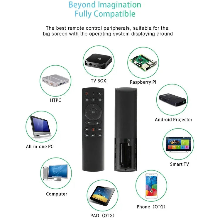 Điều khiển từ xa chuột bay G20S 2.4G với đầu vào giọng nói Fidelity & Học IR & Con quay hồi chuyển 6 trục cho PC & Android TV Box & Laptop & Máy chiếu, G20S