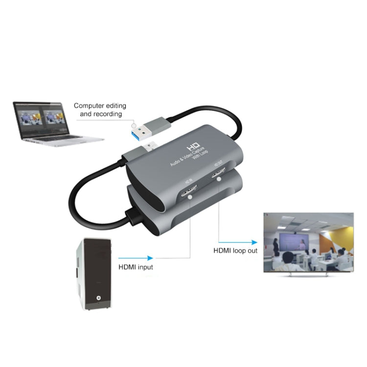 Hộp ghi hình video Z31 HDMI cái sang HDMI cái + Âm thanh + USB 2.0, Z31