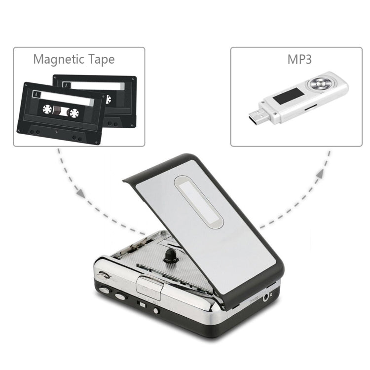 Máy Chuyển Đổi Băng Cassette USB Sang MP3 Ghi Âm Nhạc, Băng Sang MP3