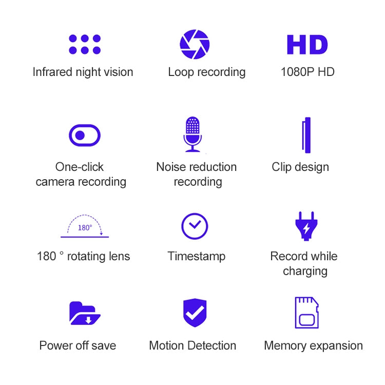 Bút ghi hình camera HD 1080P thiết kế kẹp sau B18, hỗ trợ phát hiện chuyển động / nhìn ban đêm hồng ngoại / camera xoay 180 độ / thẻ TF