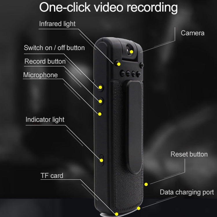 Bút ghi hình camera HD 1080P thiết kế kẹp sau B18, hỗ trợ phát hiện chuyển động / nhìn ban đêm hồng ngoại / camera xoay 180 độ / thẻ TF