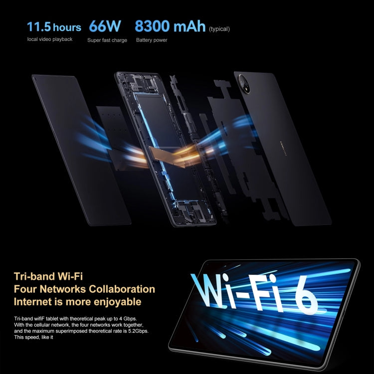 HarmonyOS 3 Qualcomm Snapdragon 888 Octa Core, Hỗ trợ WiFi kép / BT / GPS, Không hỗ trợ Google Play, GOT-AL09 8GB+256GB