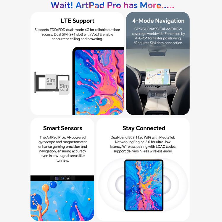 Máy tính bảng Teclast ArtPad Pro, 8GB+256GB, 12.7 inch Android 15 MTK Helio G99 Octa Core, Mạng 4G Dual SIM, ArtPad Pro