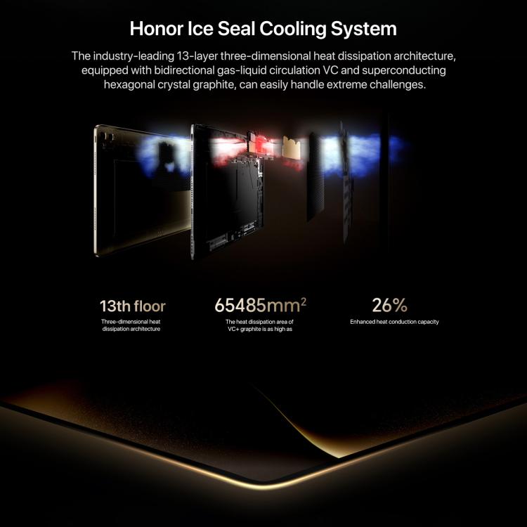Máy tính bảng Honor MagicPad3 Pro 13.3 inch WiFi, 12GB+512GB MagicOS 10.0 Qualcomm Snapdragon 8 Lite Gen5 Octa Core, 12GB+512GB