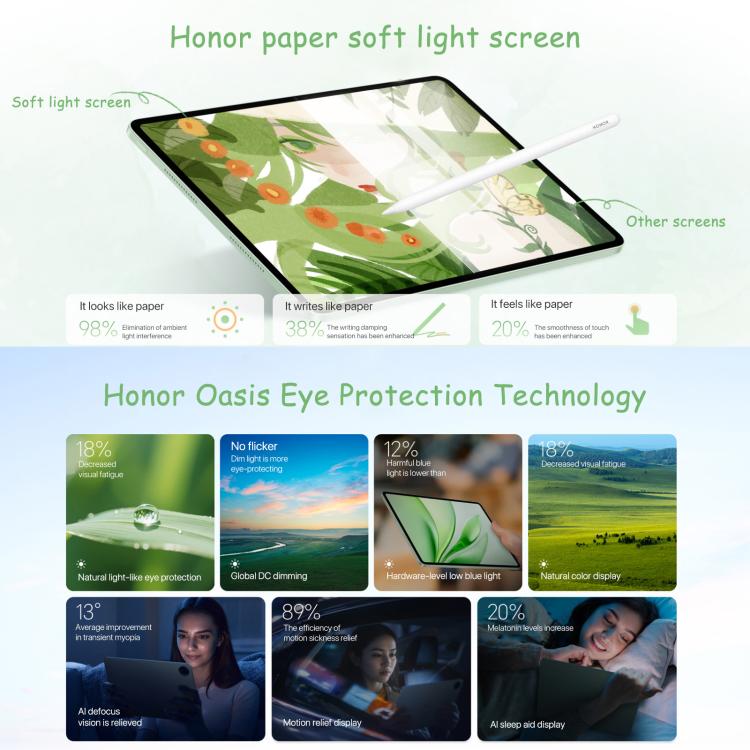Máy tính bảng Honor MagicPad3 12.5 inch WiFi, 8GB+256GB MagicOS 9.0.1 Qualcomm Snapdragon 8 Gen3 Octa Core, 8GB+256GB