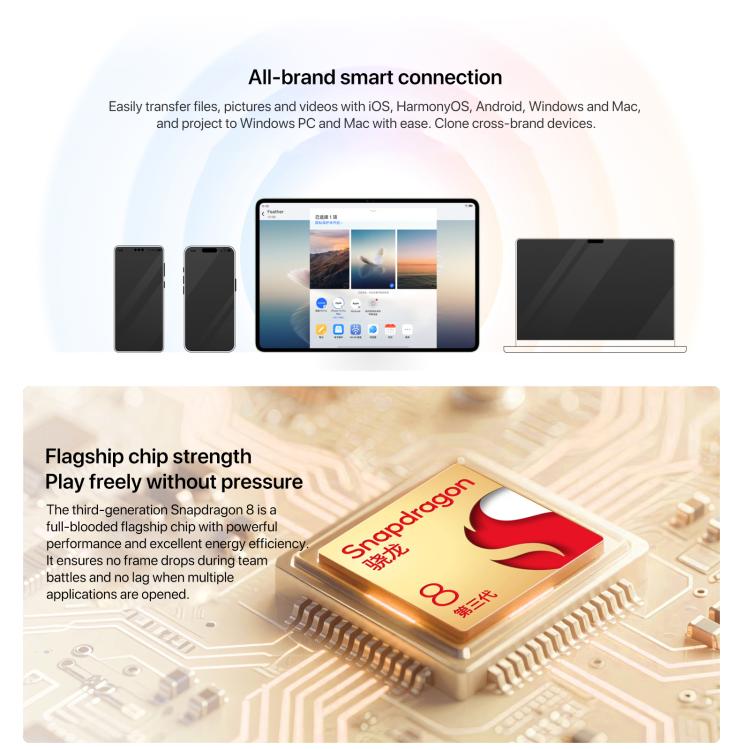 Máy tính bảng Honor MagicPad3 12.5 inch WiFi, 8GB+256GB MagicOS 9.0.1 Qualcomm Snapdragon 8 Gen3 Octa Core, 8GB+256GB
