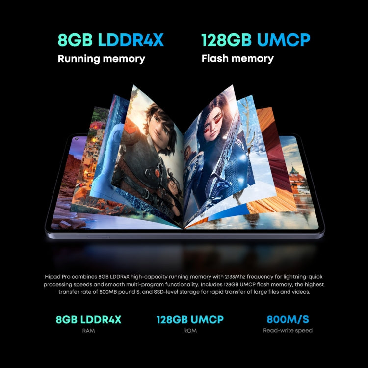 Không có bàn phím, Android 11, Qualcomm Snapdragon 662 Octa Core lên đến 2.0GHz, hỗ trợ SIM kép & Bluetooth & WiFi & thẻ TF (Đen+Xanh), HiPad Pro 8GB+128GB