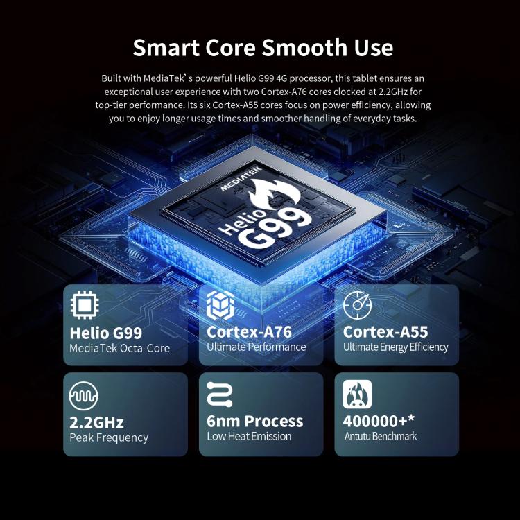 Máy tính bảng Teclast T60 Pro 4G LTE, 8GB+128GB, 12 inch Android 15 MediaTek Helio G99 Octa Core, Hỗ trợ Dual SIM, T60 Pro