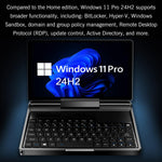 Máy Tính Chơi Game Cầm Tay GPD MicroPC 2, 16GB+512GB, Màn Hình 7 Inch Windows 11 Pro Bộ Vi Xử Lý Intel N250, Phích Cắm US, WMC2573AU, WMC2573EU, WMC2573UK, WMC2573US