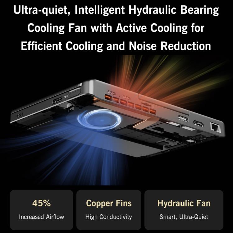 Máy Tính Chơi Game Cầm Tay GPD MicroPC 2, 16GB+512GB, Màn Hình 7 Inch Windows 11 Pro Bộ Vi Xử Lý Intel N250, Phích Cắm US, WMC2573AU, WMC2573EU, WMC2573UK, WMC2573US
