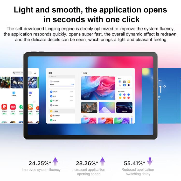 Máy tính bảng Lenovo Xiaoxin Pad 11 inch WiFi, 8GB+128GB, Android 15, MediaTek Dimensity 6300 Octa Core, phích cắm Mỹ, 8GB+128GB, 8GB+128GB WiFi
